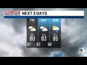 Charlotte Metro weather forecast for August 7, 2025 -
