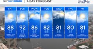 A Soupy Weekend Ahead in Maryland