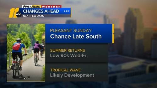 Storm chances return to the forecast