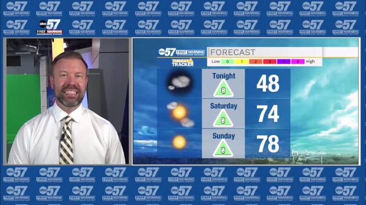 Just plain nice, this weekend