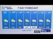 10 Weather: Wednesday morning forecast; Aug. 13, 2025