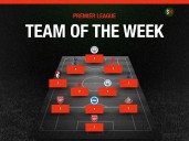 Arsenal at the back, Spurs in attack: Sports Mole's Premier League Team of the Week