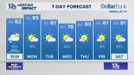 Coastal Virginia Weather Forecast Today