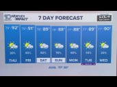 10 Weather: Wednesday evening forecast; Aug. 27, 2025