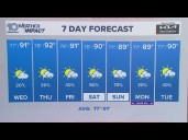 10 Weather: Tuesday late night forecast