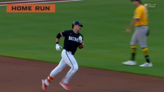 Back-to-back homers by Rutschman and Mountcastle in 1st send Oriole...