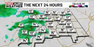 First Alert Weather: Scattered showers return Thursday