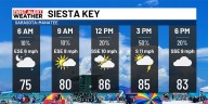 Beach & Boating Forecast Saturday