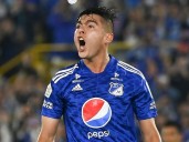 🇨🇴 Daniel Ruiz, a un paso de su debut en Europa con CSKA de Moscú -