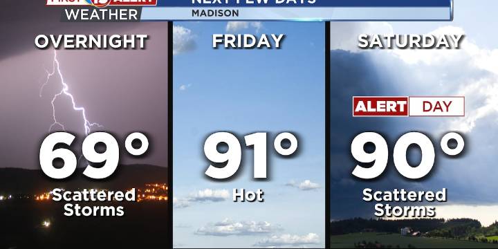 Heat for Friday