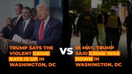 Is crime out of control in Washington, DC?