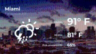 El tiempo de hoy en Miami para este domingo 17 de agosto