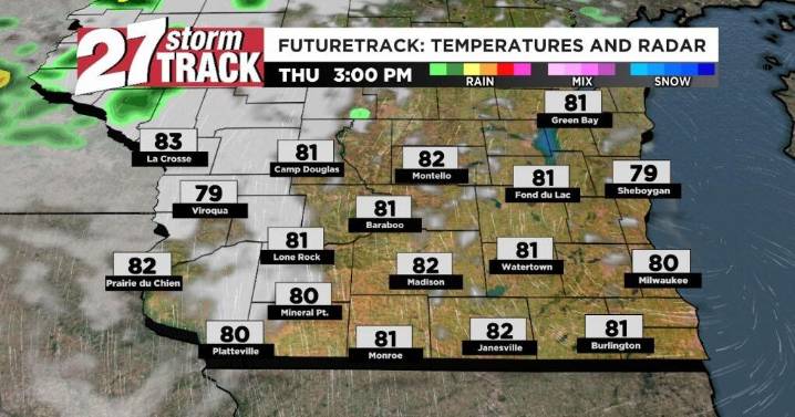 Temperatures climb, storm chances return