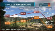 Volven subir as temperaturas