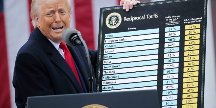 Trump's reciprocal tariffs are struck down by federal appeals court, putting trade deals and huge revenue windfall at risk