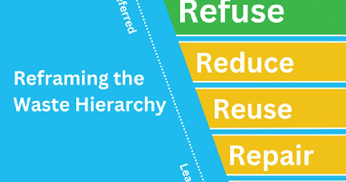 Recycle Smart MA: Bringing The 'Smart' To Recycling Efforts