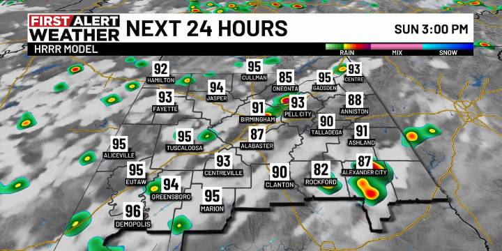 First Alert Weather Day: Hot summer weather back in full force