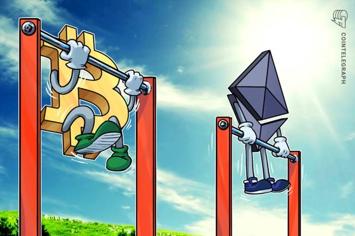Ethereum ignora pulo de gato morto do Bitcoin e avanço na liquidação de touros de criptomoedas