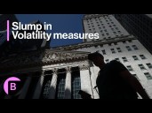 Slump in Volatility Measures is Bullish: 3