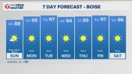 Boise area, southwest Idaho weather forecast from KTVB