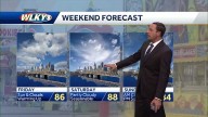 With more sunshine comes warmer temps next couple days