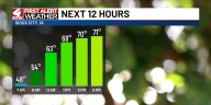 A chilly Monday morning as lows fall into the 40s