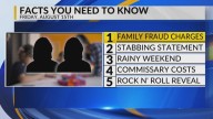 Family fraud charges, Farmington stabbing suspect, Rainy weekend, New Mexico commissary costs, Rock band gender reveal