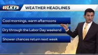 Streak of nice weather rolls on