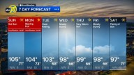 Accuweather Forecast