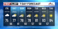 Wettest System of the Summer Rolls In Today