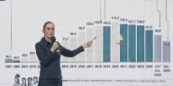 Pese a los aranceles, crece inversión extranjera en México