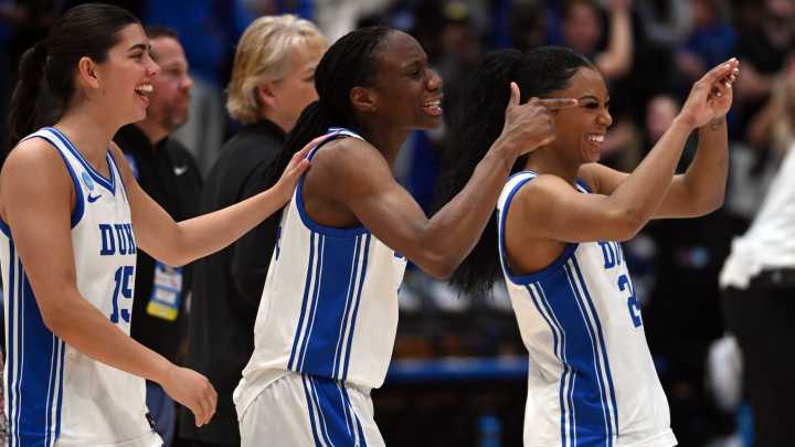 Duke women's basketball's non-conference schedule, top games in 2025