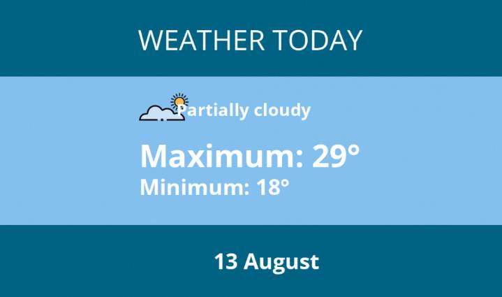 Today's weather in Kenilworth - 13 August | Weather News 