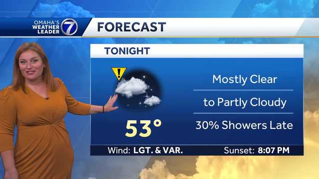 Gorgeous Monday afternoon, few showers possible early Tuesday