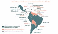 Presentan plataforma para monitoreo y denuncia de industrias de productos ultraprocesados en AL