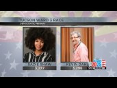 Decision 2025: Tucson Ward 3 race for the Democratic party has razor