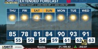 Morning weather 8/7/25