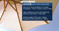 Another Heat Wave Inbound this Weekend