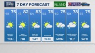 Weather: Your Maine forecast, updated daily