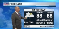 A near-average weekend on tap