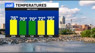 Fall-like weather on tap in central Indiana