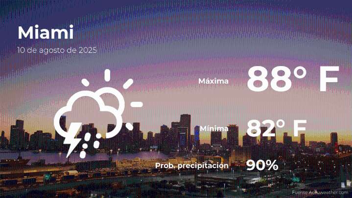 Miami: pronóstico del tiempo para este domingo 10 de agosto