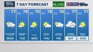 Weather: Your Maine forecast, updated daily