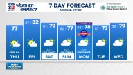 Weather Impact: What a week! Coolest mornings in months on the way