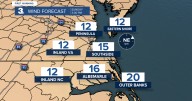 First Warning Forecast: Cool, dry, and a bit breezy for Labor Day