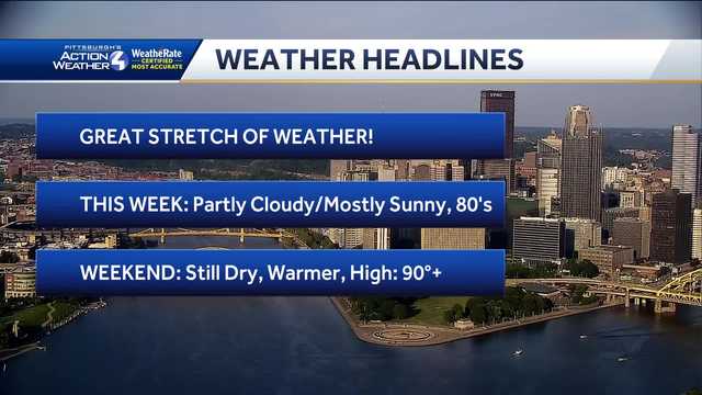 Dry and warm weather in Western Pa.