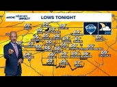 Brad Panovich: Sunshine returns Sunday