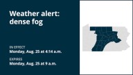 Weather alert announced for dense fog in part of Pennsylvania until Monday morning