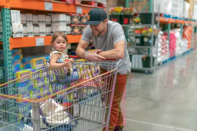 Where Will Costco Stock Be in 5 Years?