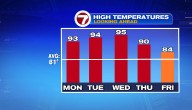 Heat wave begins